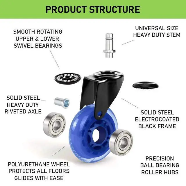 Alt view image 3 of 7 - 3" Office Chair Caster Wheels Standard Stem 7/16" Mute Rolling