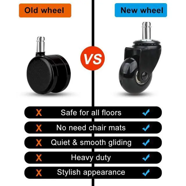 Alt view image 5 of 7 - Office Chair Caster Replacement Wheel for Hardwood Floor and Carpet,2" Heavy Duty Universal Floor Safe Caster Set of 5,Rubber Wheels Office Chair to Replace Office Chair mats,fits 98% Chairs