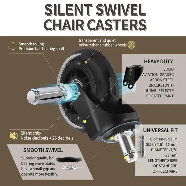 Alt view image 6 of 7 - Office Chair Wheels,3 Inch Rubber Caster Wheels Replacement
