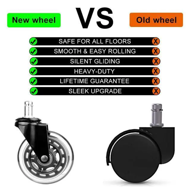 Alt view image 6 of 7 - Office Chair Caster Replacement Wheel for Hardwood Floor and Carpet, Heavy Duty Universal Floor Safe Caster Set of 5,Rubber Wheels Office Chair to Replace Office Chair mats,fits 98% Chairs