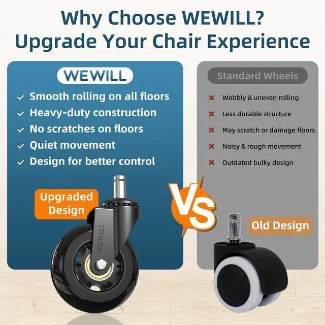 Alt view image 2 of 7 - Office Chair Wheels - Rubber Casters Replacement Universal Fit 98% Chair(Set of 5) Heavy Duty 3 Inch Smoothly & Quietly Safe for All Floor, Hardwood, Tile, Carpet, Noise Free - Black