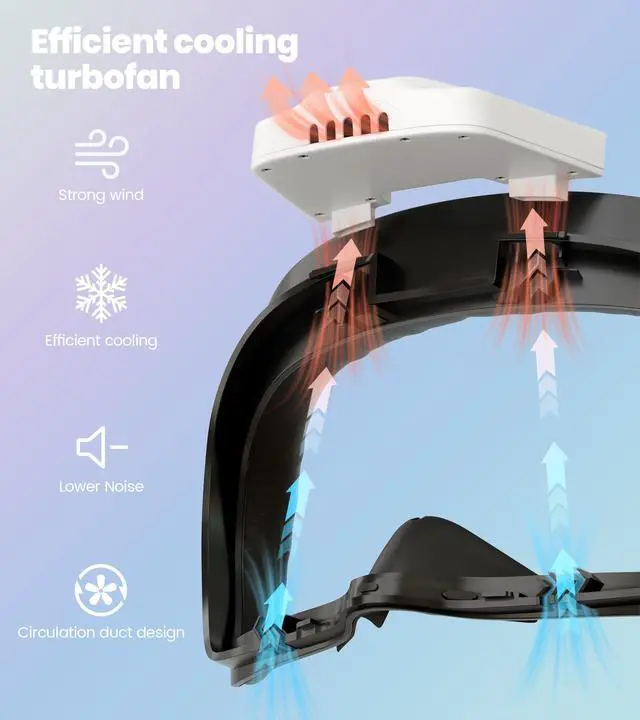 Alt view image 2 of 7 - VR Fan for Oculus Quest 2,Anti-fogging Accelerated Air Flow Cooling Fan with Facial Interface,Sweat-Proof Face Cover,VR Accessories for Quest 2,for Fitness,Workout & Intense VR Games,White