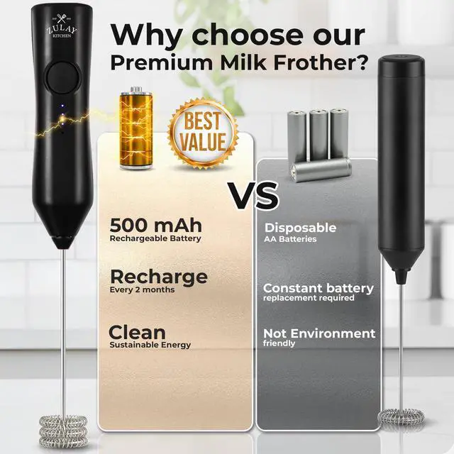 Alt view image 5 of 7 - Rechargeable Milk Frother Handheld - Frother Wand, Drink Mixer, Electric Whisk Frother, for Cappuccinos, Matcha & Protein Powder - Dynamic 3 Whisk, 3 Speed 500mAh Black