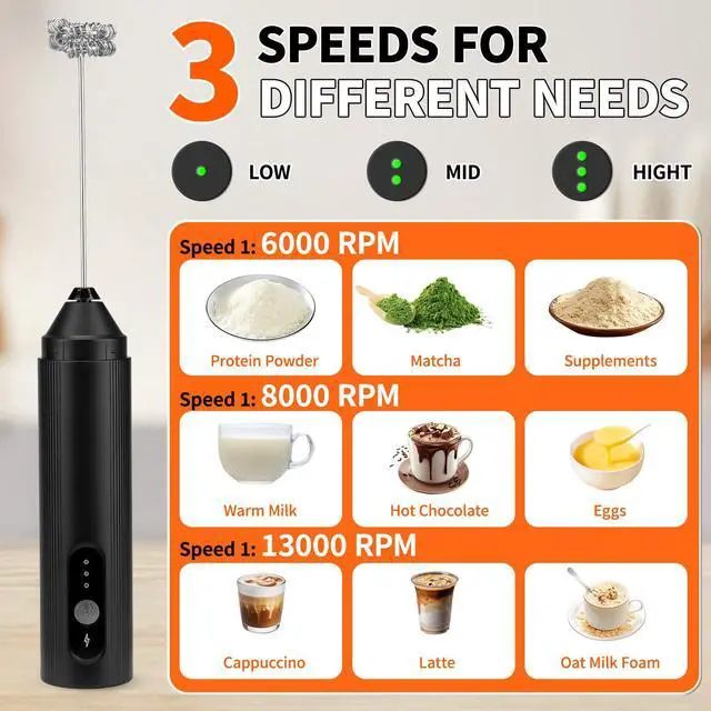 Alt view image 3 of 7 - Rechargeable Milk Frother Handheld with Travel Cover, 3-Speed Adjustable Electric Whisk for Coffee, Latte, Cappuccino, Matcha, Powerful Dual Coil Foam Maker, USB-C Charging Drink Mixer Wand