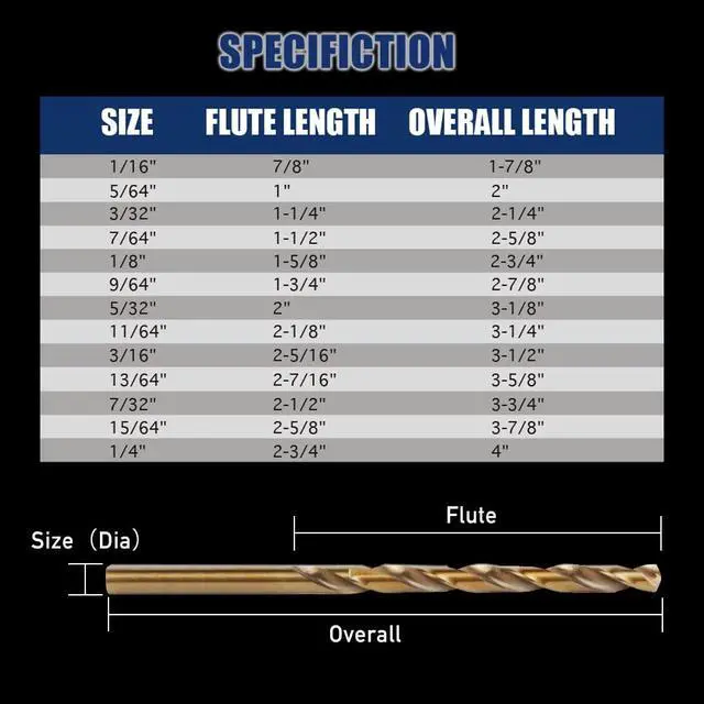 Alt view image 2 of 7 - 13pcs Cobalt Drill Bits Set, M35 High Speed Steel 135 Degree Tip Twist Jobber Drill Bits Set for Hardened Metal Stainless Steel Cast Iron Wood Plastic with Index Storage Box (1/16"-1/4")