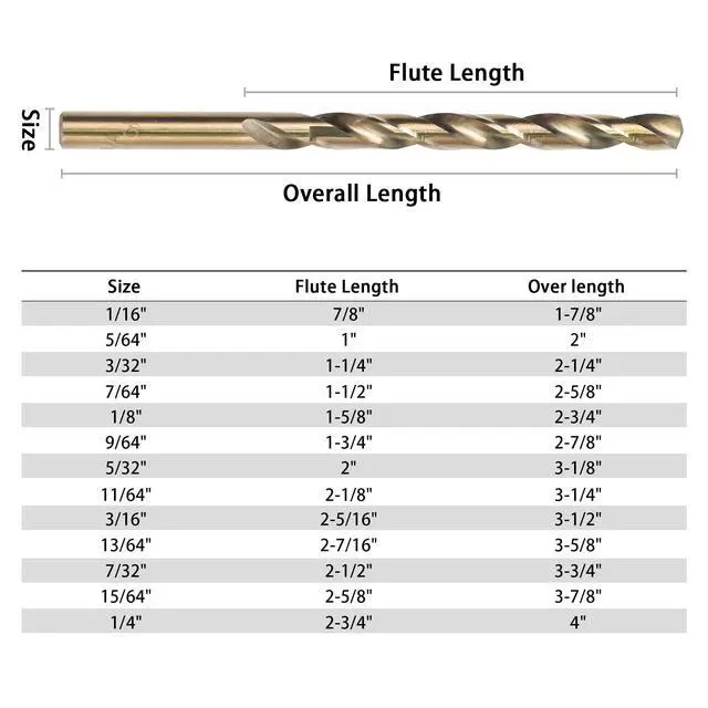Alt view image 4 of 7 - 13Pcs Cobalt Drill Bits Set, M35 HSS 135 Degree Tip, Twist Jobber Length Drill Bit Kit for Hardened Metal, Cast Iron, Stainless Steel, Plastic and Wood with Storage Case 1/16"-1/4"