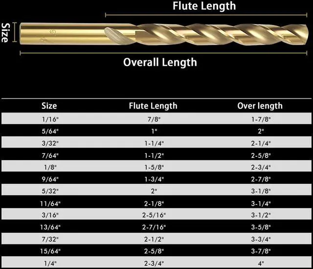 Alt view image 3 of 7 - 13Pcs Cobalt Drill Bit Set (1/16"-1/4"), M35 HSS, 135 Degree Tip, Twist Jobber Length for Hardened Metal, Stainless Steel, Cast Iron, Wood, and Plastics, with Index Storage Case