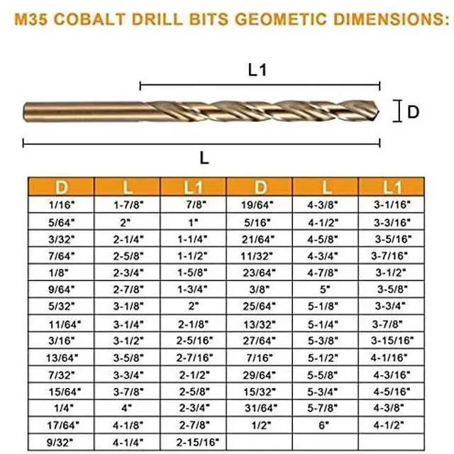 Alt view image 3 of 7 - 13PCS (1/16"-1/4") Cobalt Drill Bit Set, M35 Jobber Length Twist Drill Bits,Suitable for Drilling in Hard Metal, Stainless Steel, Cast Iron