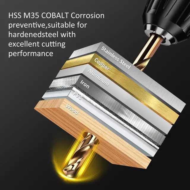 Alt view image 3 of 6 - Drill Bit Set, 13pcs (1/16" - 1/4") M35 HSS Twist Cobalt Drill Bits for Stainless Steel, Hardened Steel, Cast Iron, Plastic and Wood
