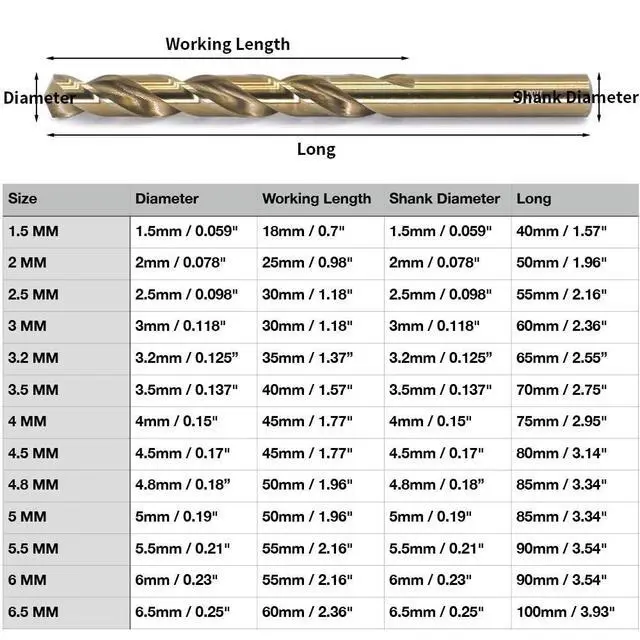 Alt view image 4 of 6 - Metric Cobalt Drill Bits Set 1.5-6.5mm 13PCS, M35 high speed steel, high hardness straight shank drill, mechanical or hand drill for drilling, suitable for stainless steel, iron, copper and aluminum.