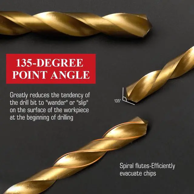 Alt view image 2 of 7 - 13pcs HSS Drill Bit Set, Titanium Coating High Speed Steel Drill Bit Set (1/16"-1/4") for Sheet Metal, Wood, Plastic, Quick Change Design