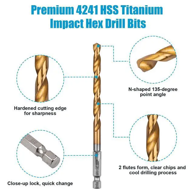 Alt view image 3 of 7 - 19 PCS Hex Shank Drill Bit Set, 1/16"-1/4" HSS Titanium Coated Twist Bits for Metal Wood Plastic, 4241 High Speed Steel Small Quick Change Drill Bits with Holder