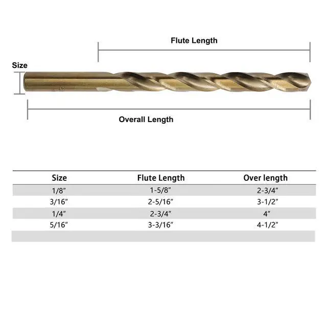 Alt view image 3 of 6 - 1/8 inch Cobalt Drill Bits, M35 HSS, 135 Degree Tip, Jobber Length Twist Drill Bit Set for Hard Metal, Stainless Steel, Cast Iron, Wood and Plastic, with Storage Case, Pack of 10