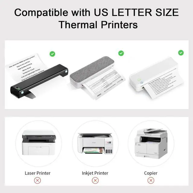 Alt view image 4 of 7 - 200 Sheets Thermal Printer Paper 8.5 x 11 Inches Multi-Type Kit (100 Folded & 100 Single), US Letter Size for N80/ A28U/ PD-A4 Portable Printer, Inkless and Wireless Printers