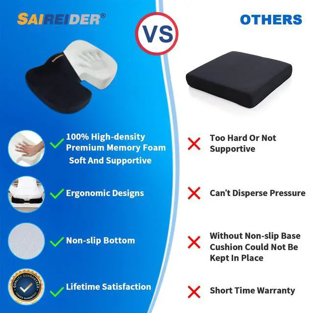 Alt view image 4 of 7 - Office Chair Cushion, Car Seat Cushion, Memory Foam Coccyx Cushion Pads for Tailbone Pain, Sciatica Relief Pillow, Correct Sitting Posture (Black)