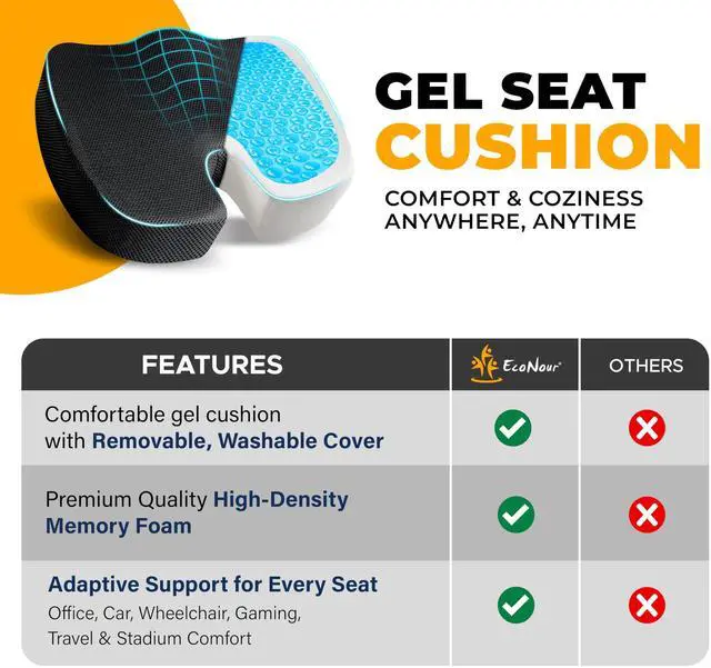 Alt view image 6 of 6 - Gel Seat Cushion Office Chair Cushions for Sciatica & Tailbone Pain Relief Coccyx Memory Foam Desk Chair Support & Car Seat Cushion Back Pain Relief Pillow for Long Sitting