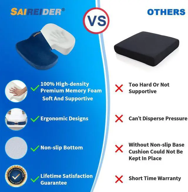 Alt view image 4 of 7 - Chair Cushions for Office, Memory Foam Coccyx Cushion Pads for Tailbone Pain, Car Seat Cushion, Sciatica Relief Pillow, Correct Sitting Posture (Navy Blue)