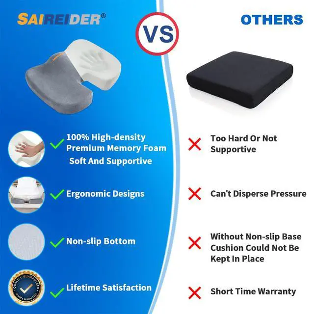 Alt view image 4 of 7 - Seat Cushions for Office Chairs, Memory Foam Coccyx Cushion Pads for Tailbone Pain, Sciatica Relief Pillow, Car Seat Cushion, Correct Sitting Posture (Grey)