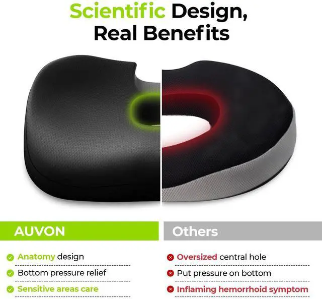 Alt view image 4 of 7 - Innovative Donut Pillow Hemorrhoids Scientific Center Hole and Tailbone Cutout, Orthopedic Pain Relief Donut Seat Cushion for Coccyx, Sciatica, Postpartum Pregnancy, After Surgery Sitting Relief
