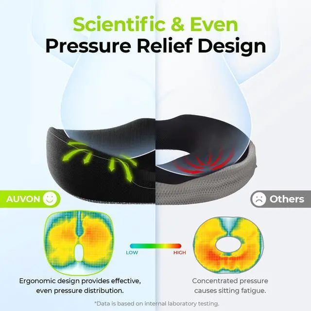 Alt view image 5 of 7 - Innovative Donut Pillow Hemorrhoids Scientific Center Hole and Tailbone Cutout, Orthopedic Pain Relief Donut Seat Cushion for Coccyx, Sciatica, Postpartum Pregnancy, After Surgery Sitting Relief
