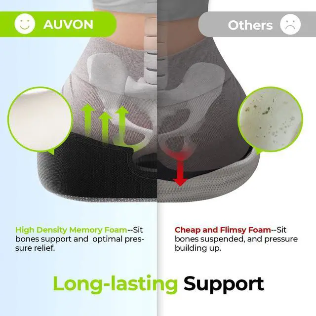 Alt view image 6 of 7 - Innovative Donut Pillow Hemorrhoids Scientific Center Hole and Tailbone Cutout, Orthopedic Pain Relief Donut Seat Cushion for Coccyx, Sciatica, Postpartum Pregnancy, After Surgery Sitting Relief