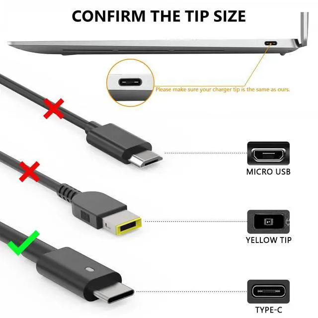 Alt view image 2 of 7 - 90W USB C Type C AC Adapter for Dell XPS,LA90PM170 DA90PM170 DA65NM170 0TDK33,Latitude 3400 3500 5289 5300 5400 7200 7400 7300 7390 2in1,Precision 3540 Laptop Charger