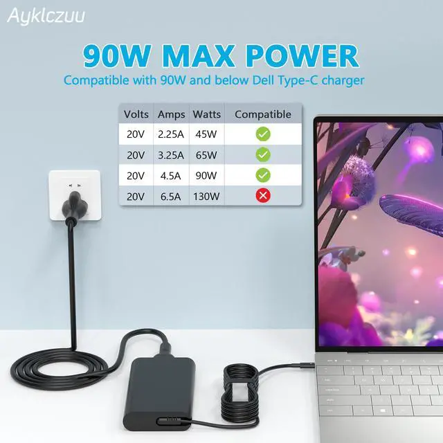 Alt view image 3 of 7 - 90W USB C Type C AC Adapter for Dell XPS,LA90PM170 DA90PM170 DA65NM170 0TDK33,Latitude 3400 3500 5289 5300 5400 7200 7400 7300 7390 2in1,Precision 3540 Laptop Charger