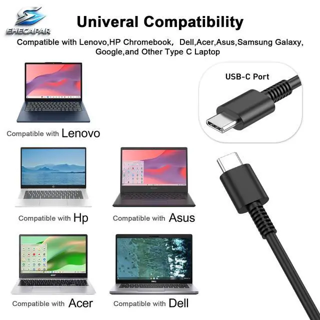 Alt view image 3 of 7 - 65W USB C Laptop Charger Fast-Charging Adapter Compatible with Lenovo,HP,Dell,Acer,Asus,Samsung Galaxy,Google Chromebook,and Other 45W Type C Laptop