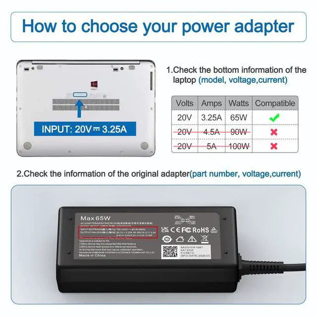 Alt view image 2 of 7 - Replacement 65W USB C Laptop Charger Compatible with HP Chromebook and All 65W USB Type C Power Adapter