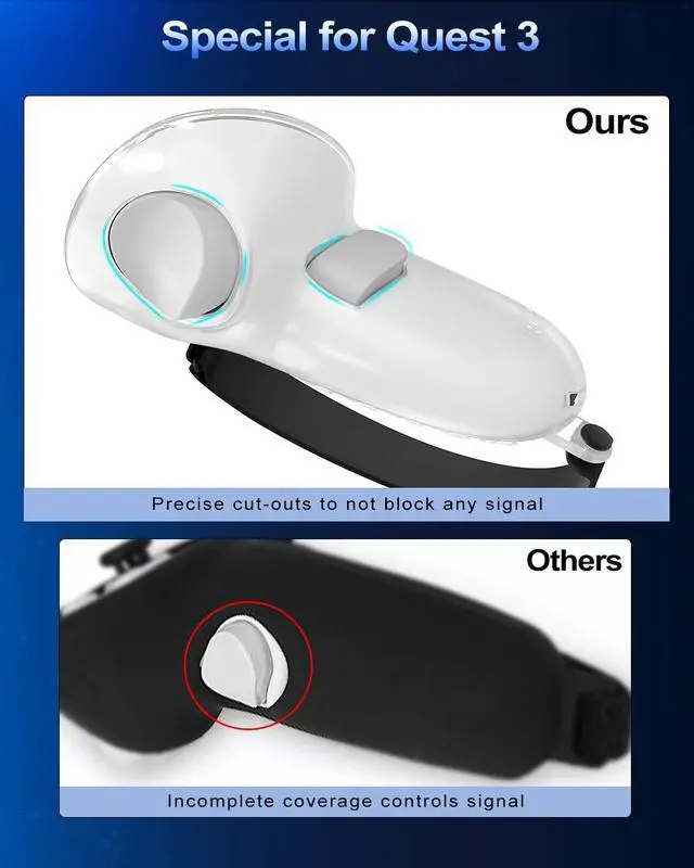 Alt view image 6 of 7 - VR Controller Grips for Meta Quest 3S Oculus Quest 3 Touch Plus Controllers Grip Covers Anti-Throw Knuckle Straps Protector with Thumbstick Covers, 1 Pair,Clear