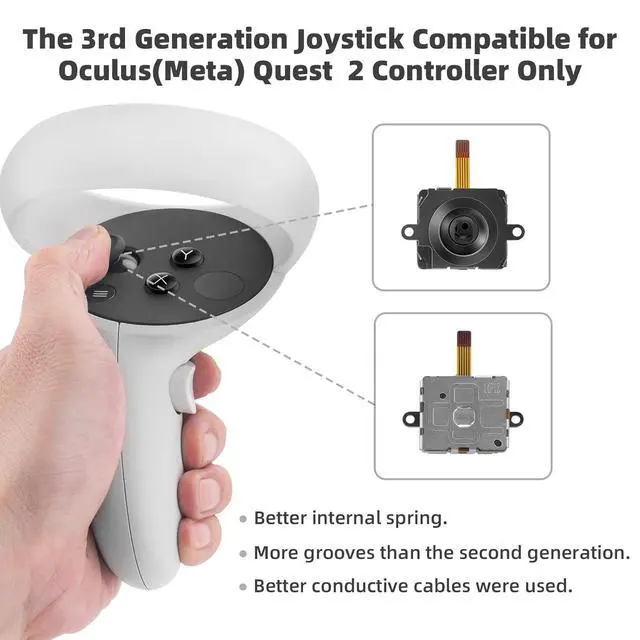 Alt view image 2 of 5 - Replacement Joysticks for Oculus Quest 2 Controller,OQ2 Analog Stick Transducer Drift Repair Kit