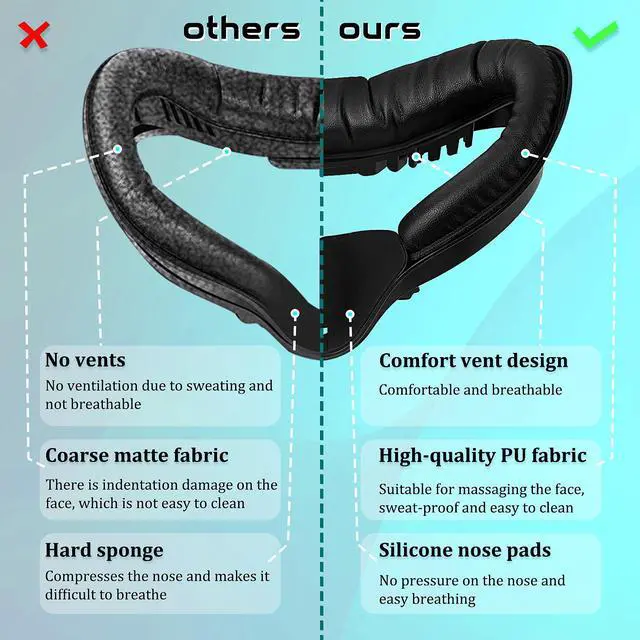 Alt view image 6 of 7 - VR Facial Interface Replacement Kit for Oculus Quest 2, VR Accessories Facial Interface Bracket, Anti-Leakage Nose Pad,Lens Cover,Foam Face Covers for Meta Quest 2