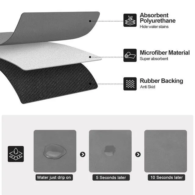 Alt view image 2 of 6 - Dish Drying Mat for Kitchen Counter | Coffee Bar Mat for Countertops | Heat Resistant Drainer Mat with Non-slip Rubber Backed | Hide Stain Kitchen Absorbent Draining Mat | Dark Grey 16"x18"