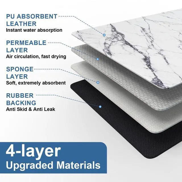 Alt view image 6 of 7 - Marble Pattern Dish Drying Mat, 12" x 20", Dark Marble