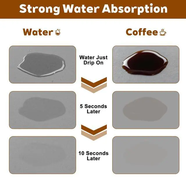 Alt view image 4 of 7 - Coffee Mat Hide Stain Rubber Backed Absorbent Cuttable Dish Drying Mat for Kitchen Counter, 12" × 19" Coffee Bar Accessories Fit Under Coffe Maker, Machine, Pot, Espresso, Dish Rack, Dark Grey