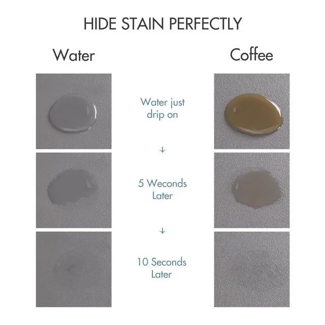 Alt view image 2 of 6 - Drying Mat for Kitchen Countertops, Coffee Mat Hide Stain Rubber Backed Absorbent Dish Drying Mat