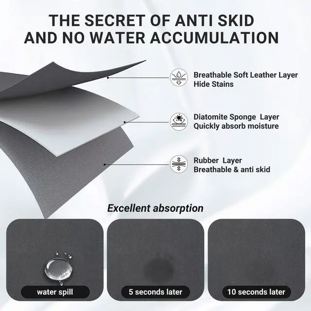 Alt view image 3 of 7 - Small Coffee Mat 19x12 Inch, Black Coffee Machine Mat, Absorbent Hide Stain Rubber Backed Dish Drying Mat for Kitchen Counter, Bar Mats for Countertops, Under Coffee Bar Machine Pot Maker Station