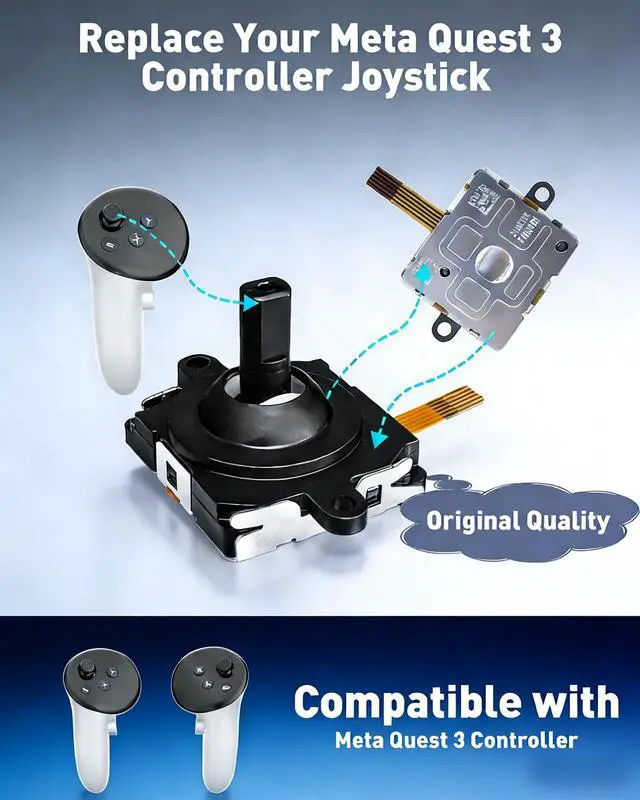 Alt view image 2 of 5 - Joysticks Replacement Kit for Meta Quest 3 Controller (2 Pack)