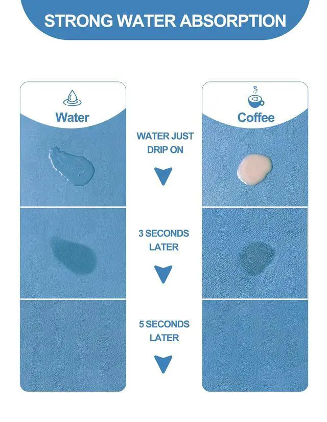 Alt view image 2 of 7 - Dish Drying Mat for Kitchen Counter, 12"x19" Dish Drying Pad with Non-slip Rubber Backed, Hide Stain Anti Absorbent for Kitchen Counter, Drying Mat for Coffee Machine Dish Rack (Blue)