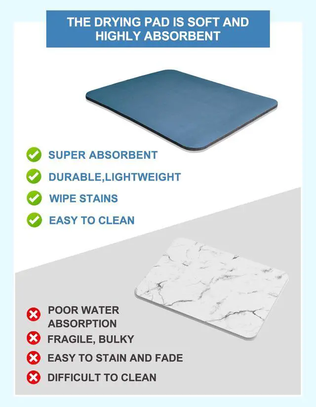 Alt view image 3 of 7 - Dish Drying Mat for Kitchen Counter, 12"x19" Dish Drying Pad with Non-slip Rubber Backed, Hide Stain Anti Absorbent for Kitchen Counter, Drying Mat for Coffee Machine Dish Rack (Blue)