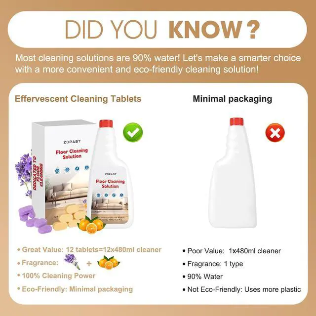 Alt view image 4 of 7 - Floor Cleaning Solution, 12 PCS Vacuum Mop Cleaning Solution Tablet Refil, Lavender & Sweet Orange Scent, Compatible with Roborock Robot Vacuum and Mop, including S8&S7 Series, Q Revo Series,Q Series