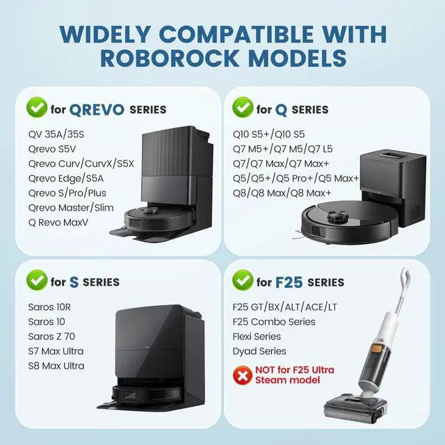 Alt view image 2 of 7 - Floor Cleaning Solution for Roborock QV 35A, Qrevo S5V, Q7 M5, Q10 S5, Saros 10, Saros 20, CurvX, F25, and All Robot Vacuums with Mopping, Tea Tree Scent, Residue & Streak Free