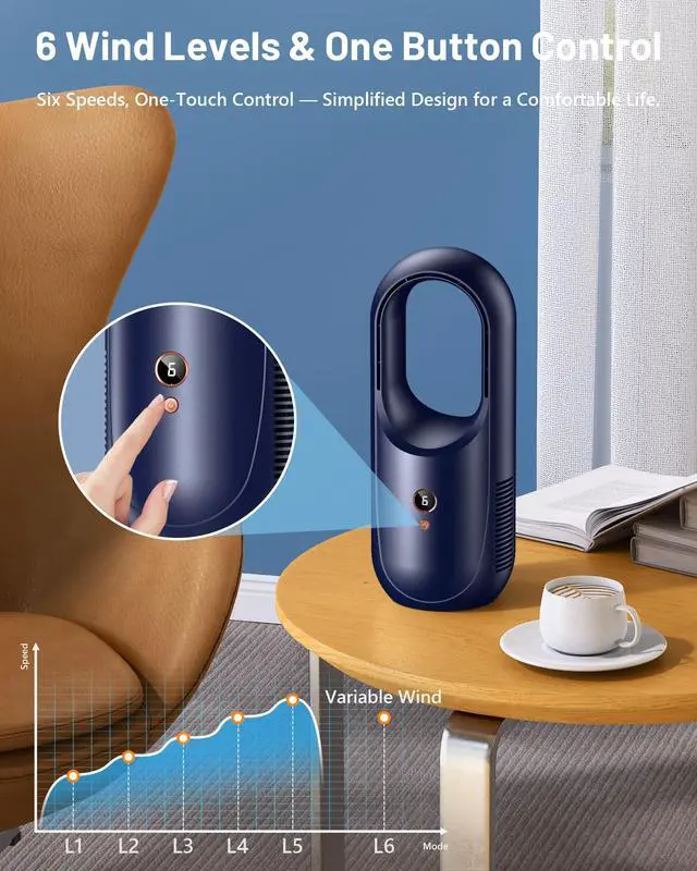 Alt view image 6 of 7 - 13.8" Bladeless Desk Fan - 6 Speed Modes, Small Bladelss Rechargeable Fan, Quite Office fan, Easy to Clean & Touch Control, Desk Fan Small Quite for Office, Bedroom