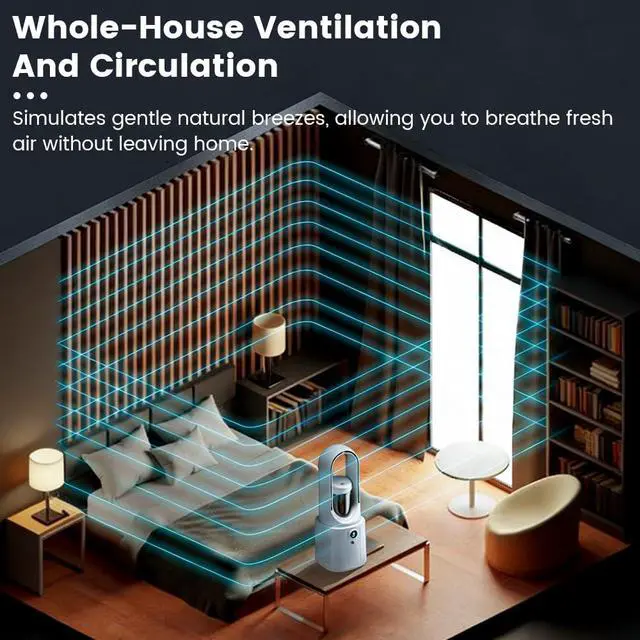 Alt view image 3 of 5 - 13 Inch Desk Fans Small Quiet, Bladeless Table Fan, with humidification function6 Speeds for Powerful Airflow, with Night Light, Desktop Cooling Fan for Bedroom, Office, Nightstand