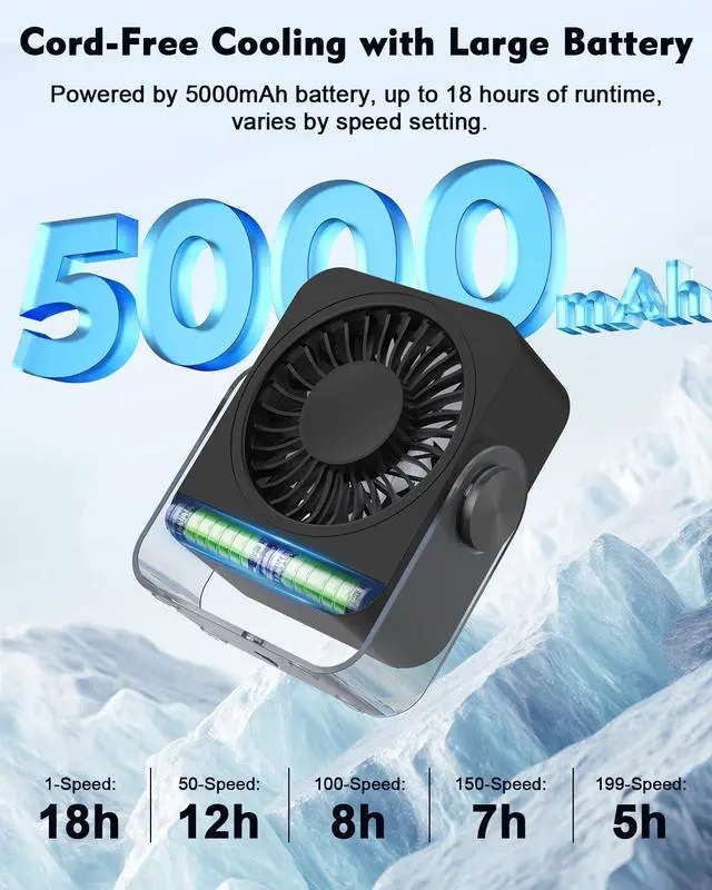 Alt view image 5 of 7 - Small Desk Fan Quiet: Rechargeable 5000mAh Battery Powered, 199 Speeds Strong Wind, 120° Tilt Adjustable, 6.6" Portable Desktop Fan for Bedside Sleeping Camping Home Office Travel, Black