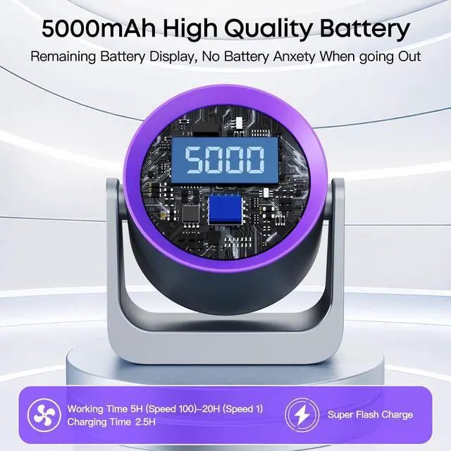 Alt view image 2 of 7 - 2026 Desk Fan, Turbo Table Cooling Fan for Bedroom, 100 Speeds Digital Display, 30dB Ultra Quiet, 360° Adjustable Tilt, 5.9", Rechargeable, Wall Mountable Design for Home, Desktop, Office, Travel