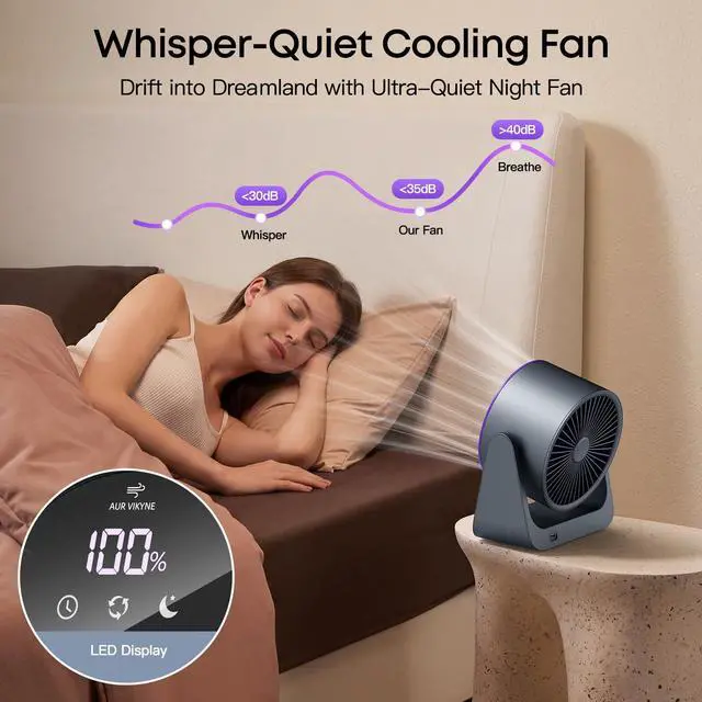 Alt view image 4 of 7 - 2026 Desk Fan, Turbo Table Cooling Fan for Bedroom, 100 Speeds Digital Display, 30dB Ultra Quiet, 360° Adjustable Tilt, 5.9", Rechargeable, Wall Mountable Design for Home, Desktop, Office, Travel