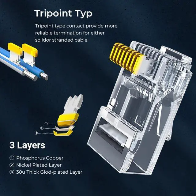 Alt view image 4 of 7 - 100-Pack Cat5e Cat6 RJ45 Connectors, RJ45 Standard Connector for Solid or Stranded UTP Cable