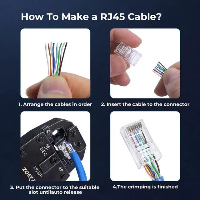 Alt view image 6 of 7 - 100-Pack Cat5e Cat6 RJ45 Connectors, RJ45 Standard Connector for Solid or Stranded UTP Cable