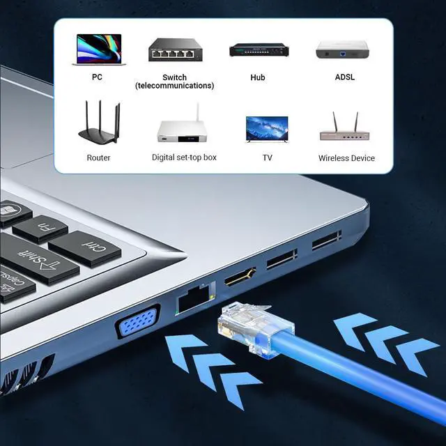 Alt view image 7 of 7 - 100-Pack Cat5e Cat6 RJ45 Connectors, RJ45 Standard Connector for Solid or Stranded UTP Cable